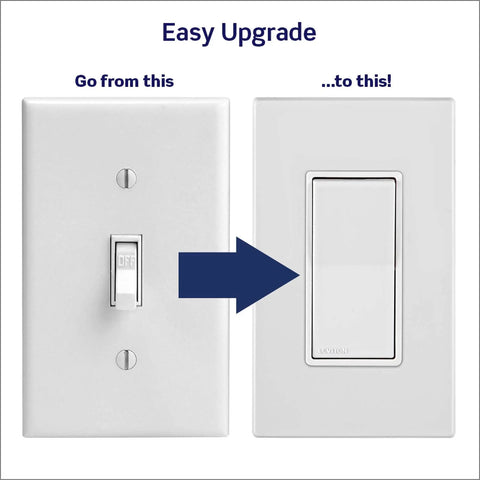 Lever Edge 15 Amp 3 Way Rocker Switch White With Fast Wire In Push In Terminals Color Coded Lever Connections Works With 12 And 14 AWG Copper Wire Easy Secure Connection For Home Electrical Wiring, white 3-way rocker switch upgrade
