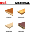 Four material types: Plywood, Hardwoods, Softwoods, Laminate. Ideal for 14 Inch 54 Tooth General Purpose Table Saw Blade description.