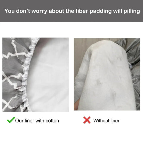 Close-up of Heavy Duty Ironing Board Cover And Pad 15x54 Standard Size showing cotton liner and extra thick padding comparison