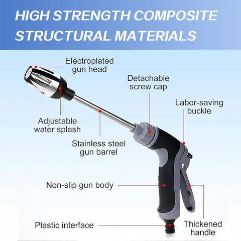 High Pressure Water Wand Attachment for Garden Hoses With 3 Spray Modes and Turbo Cleaner, Stainless Steel Construction