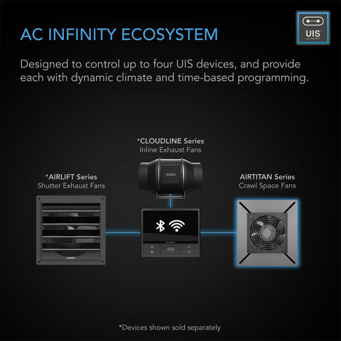 Diagram of AC Infinity Ecosystem with AirTitan T3 6 Inch Exhaust Vent Fan with WiFi Temperature Humidity Controller EC Motor