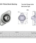 4 Pack Flange Mounted Pillow Block Bearings KPL001 12mm Bore Self Aligning Zinc Alloy Plummer Block with dimensions and specifications