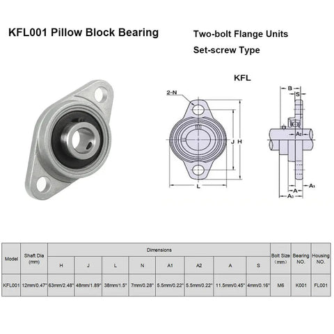 4 Pack Flange Mounted Pillow Block Bearings KPL001 12mm Bore Self Aligning Zinc Alloy Plummer Block with dimensions and specifications
