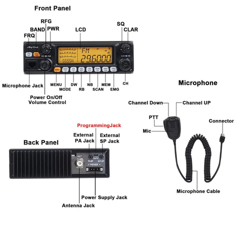 Diagram of Rugged 10 Meter Mobile Radio For Truckers With AM FM And SSB CTCSS DCS 28.0 To 29.7 MHz 60W AM 50W FM 60W SSB PEP