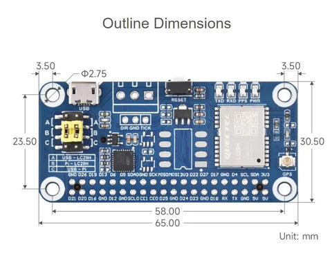 Dual-Band GPS Module for Raspberry Pi and Jetson Nano With L1 and L5 Positioning, GNSS Expansion Board, dimensions diagram