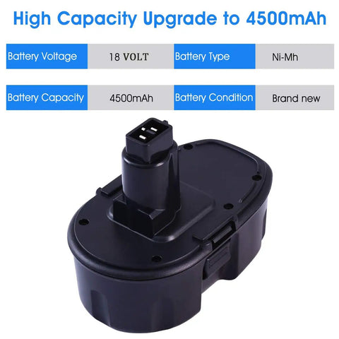 Two Pack 18V 4500mAh Ni-MH Replacement Battery For Cordless Power Tools XRP Compatible High Capacity 18 Volt Battery For DC9096 DC9098