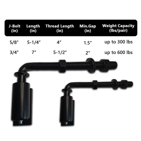 Beefy Heavy-Duty J-Bolt Gate Hinge Pair For Doors And Driveways Weld-On Steel Hinges With Ball Bearing Pivot For Large Iron Or Steel Gates Includes Bolts Nuts Washers 2 Pack, black steel, 3/4 in