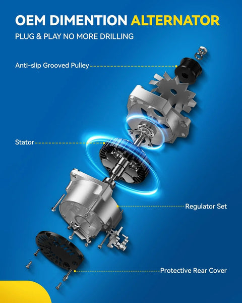 Exploded view of 125 Amp Alternator Replacement for Chevrolet Colorado, GMC Canyon, Hummer H3 and Isuzu I Series with labeled parts