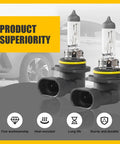 9006 Car High Low Beam Headlight Bulb 12V 55W 1200LM Quartz Glass Shock Resistant White Light Replacement For Most Cars And SUVs Easy Install No Joke Brightness For Clear Night Vision, two headlight bulbs shown