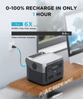 River 2 Max Portable Power Station With 512Wh LiFePO4 Battery, 1000W Peak Output, 1 Hour AC Fast Charge on wooden table