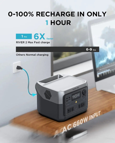 River 2 Max Portable Power Station With 512Wh LiFePO4 Battery, 1000W Peak Output, 1 Hour AC Fast Charge on wooden table