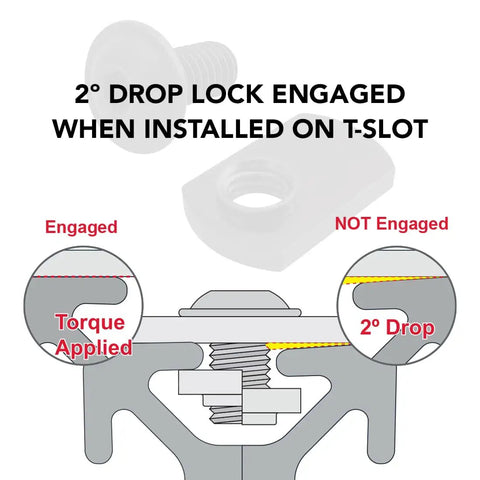 Diagram showing Heavy Duty 15 Series Bolt Assembly Kit with 5/16-18 screws and T-slot hardware engaged in a 2-degree drop lock.