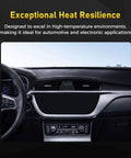 Dashboard of a car with text overlay 'Exceptional Heat Resilience' highlighting high-temperature performance for automotive use