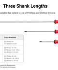 Phillips Screwdriver Set With 4-Inch Shanks, Four-Piece Kit showcasing various shank lengths and sizes with soft overmold grips.