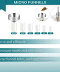 Micro funnels and capsules shown, part of Filling Tool Kit For Home And Lab Use With Micro Funnels And Lab Scoops, Complete Set For Precise Material Transfer.
