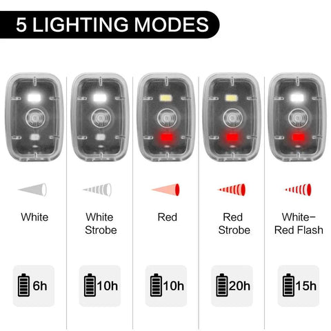 Clip On Safety Light For Night Running And Cycling With Five Modes, High Visibility Tail Light For Bikes Hiking Dogs