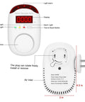 Front and back view of Plug-In Carbon Monoxide Detector With Digital LED Display, Real Time CO Level Monitoring For Home Kitchen Bedroom.