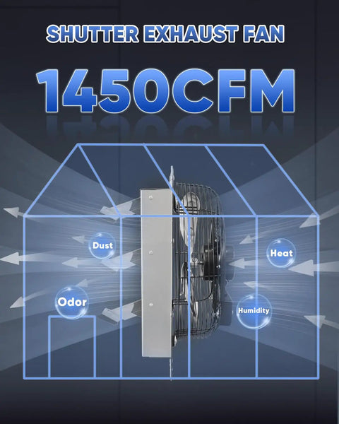 Diagram of 10 Inch Wall Mounted Exhaust Fan With Automatic Aluminum Shutter High Speed 1000 CFM Vent Fan For Commercial Greenhouse Attic Shed And Shop Built To Last Heavy Duty Air Circulation Heat Moisture Odor Control highlighting airflow and features with 1450 CFM