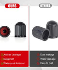 Premium Tire Valve Caps With O Ring For Cars, Bicycles, Motorcycles, SUVs And Trucks Black 100 Count Pack Durable Valve