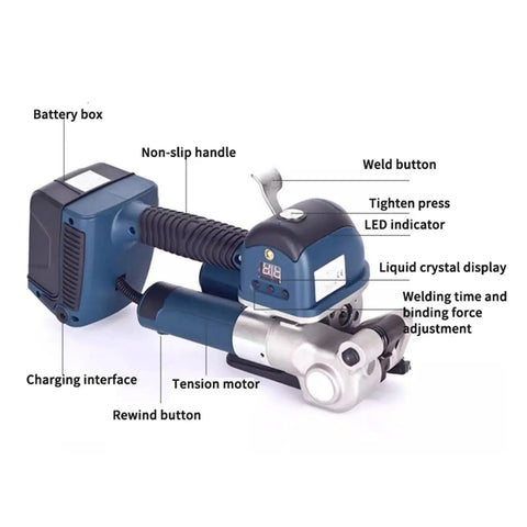 Heavy Duty Electric Strapping Machine DD19A For PET Plastic And Steel Belt, showing battery box, non-slip handle, and various buttons.