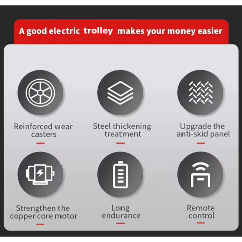 Features of Heavy Duty Electric Moving Skates For Up To Forty Tons including reinforced casters and remote control.