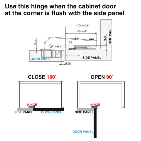 Diagram of 4 Pack Lazy Susan Cabinet Hinges 90 Degree Concealed Hydraulic For Corner Cabinets With Full Coverage And Adjustable Installation Easy Mount DTC 90 Degree Hinge JinBoCheng showing closed 180° and open 90° positions.