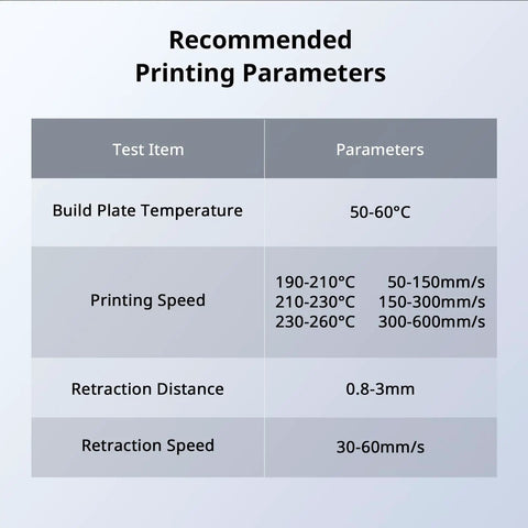 High Speed Premium 3D Printer Filament Bundle 1.75mm 10kg Assorted Smart Chip Integration ACE Pro Ready Top Shelf Heavy Duty Zero Hassle Smooth Printing Projects