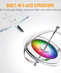 Three Channel RC Airplane For Adults And Beginners, Sky King Inspired Fighter Glider With 2.4GHz 6 Axis Gyro Stabilizer image