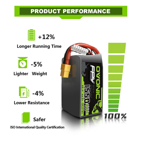 6S 22.2V 1550mAh LiPo Battery With XT60 Connector For RC FPV Racing Drones And Quadcopters 100C Discharge Soft Case shown with performance details