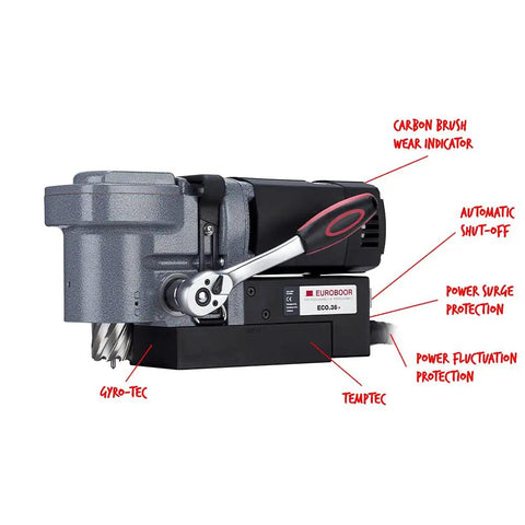 Close-up of Badass Low Profile Magnetic Drill Press showing features like carbon brush wear indicator and automatic shut-off.