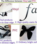 Comparison of vinyl vs PVC for Motivational Wall Sticker Quotes Be The Reason Someone Smiles Today Removable Vinyl Wall Art