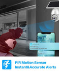 Solar Security Cam Outdoor Pan Tilt PTZ 1080P Color Night Vision With Rechargeable Battery And PIR Radar Dual Detection Two Way Audio IP66 Weatherproof Two Point Four G WiFi Ready detects intruder at night.
