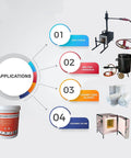 Front view of 5 lb HeatGuard refractory coating bucket with applications for gas forge, ceramic fibre blanket, kilns.
