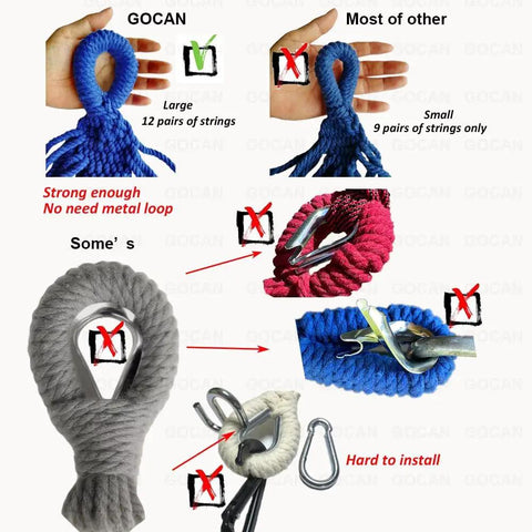 Comparison of hammock string designs, showing GOCAN large strings with 12 pairs versus others' small strings, with and without metal loops.