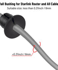 Cable Grommet Routing Kit For 3/4 Inch Wall Hole With Silicone Cable Pass and Anti Slip Grommets, fits cables up to 0.8mm