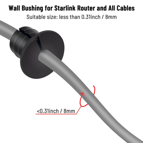 Cable Grommet Routing Kit For 3/4 Inch Wall Hole With Silicone Cable Pass and Anti Slip Grommets, fits cables up to 0.8mm