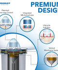 Diagram of 2 Pack Waterless Urinal Trap Filter For Plastic Urinals With Airtight Seal And Vertical Membrane System Odor Elimination Integrated Cleaning Stone With Organic Enzymes showing features.