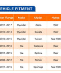 Vehicle fitment chart for Rear Wheel Bearing Hub Assembly Replacement Fits 2011-2020 Hyundai Azera, Sonata, Tucson, Kia models.