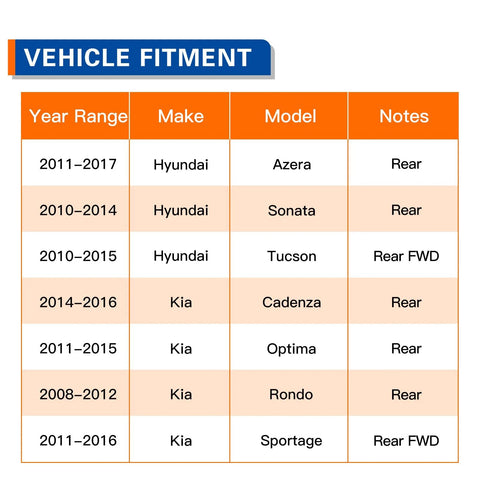 Vehicle fitment chart for Rear Wheel Bearing Hub Assembly Replacement Fits 2011-2020 Hyundai Azera, Sonata, Tucson, Kia models.