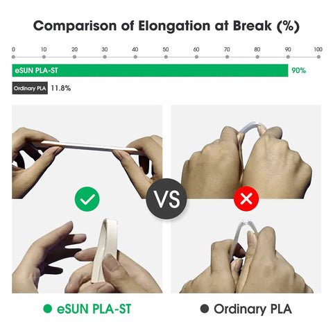 Heavy Duty PLA ST Filament Built Different Toughness For Mechanical Parts Plus 1.75mm Black One Kilogram Spool Smooth Extrusion No Sweat Printing Pro Level Impact Resistant Design
