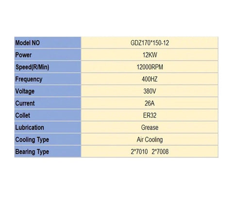 Heavy Duty 12KW Air Cooled Spindle Motor specifications including power, speed, voltage, and cooling type.