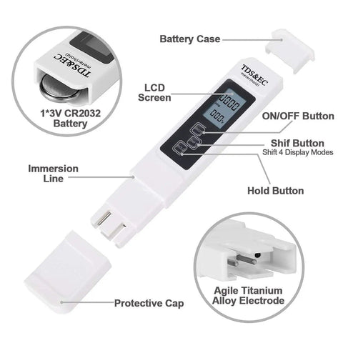 4 In 1 PH Meter TDS EC Temperature Tester For Drinking Water, Pools, Aquariums, Hydroponics, RO Systems, digital display close-up.