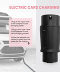 Rock Solid Type One To Type Two EV Charger Adapter Meets Sae J1772 Standards, securely connecting EV charging cable.
