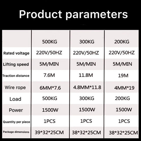 Product parameters table for Portable Electric Hoist With Durable Steel Wire Rope Built Like A Tank Handles Heavy Loads Without Breaking A Sweat.