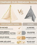 Comparison chart of XXL Teepee Tent For Adults And Kids With Vine LED Lights versus others, highlighting size, material, and features.