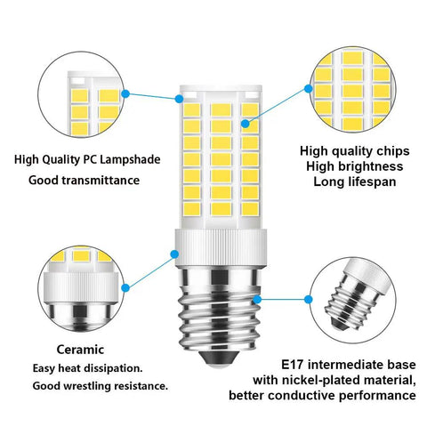Detailed diagram of a Dimmable 5W LED Microwave Light Bulb 450 Lumens Super Bright Daylight White 6000K Replaces 40W Halogen E17 Base