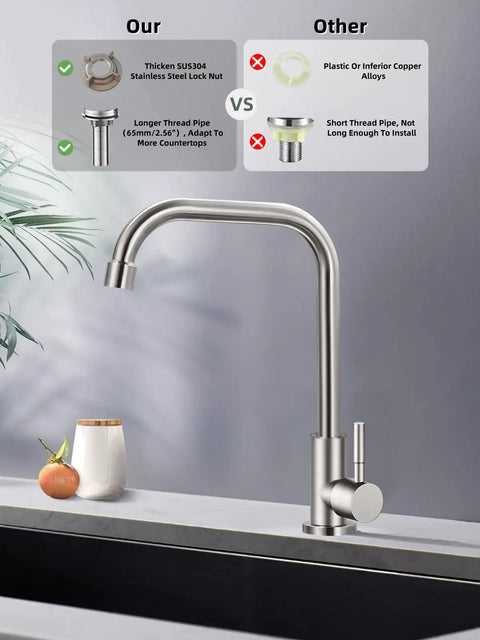Top Tier Cold Only Kitchen Sink Faucet Single Hole Install Sus 304 Stainless Steel With Brushed Nickel Finish showcased with highlighted features.