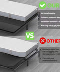 Comparison of Queen Size Bunkie Board With Firm Anti Sag Under Bed Support Pad with others, showing mattress support and features.
