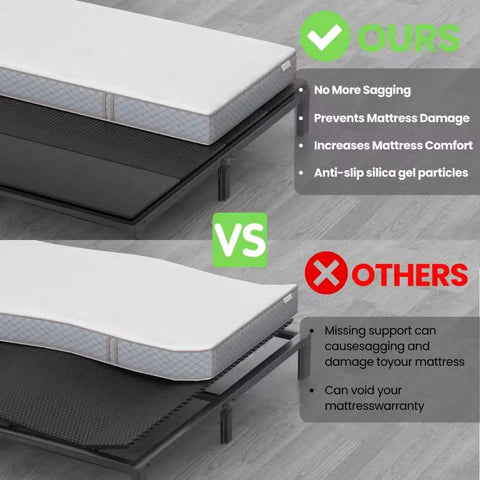 Comparison of Queen Size Bunkie Board With Firm Anti Sag Under Bed Support Pad with others, showing mattress support and features.