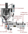 Horizontal Pneumatic Piston Liquid Paste Filling Machine With Built In Heater And Stirrer For Cosmetics Cream Lotion And Honey detailed control panel and hopper.